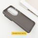 TPU+PC чохол Friends для Xiaomi Redmi 14C | Poco C75 00000074693_5 фото 5